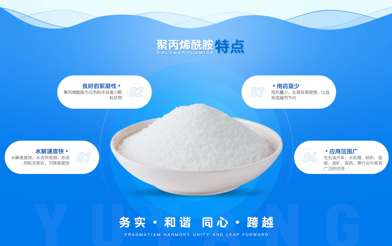 无烟煤滤料厂家